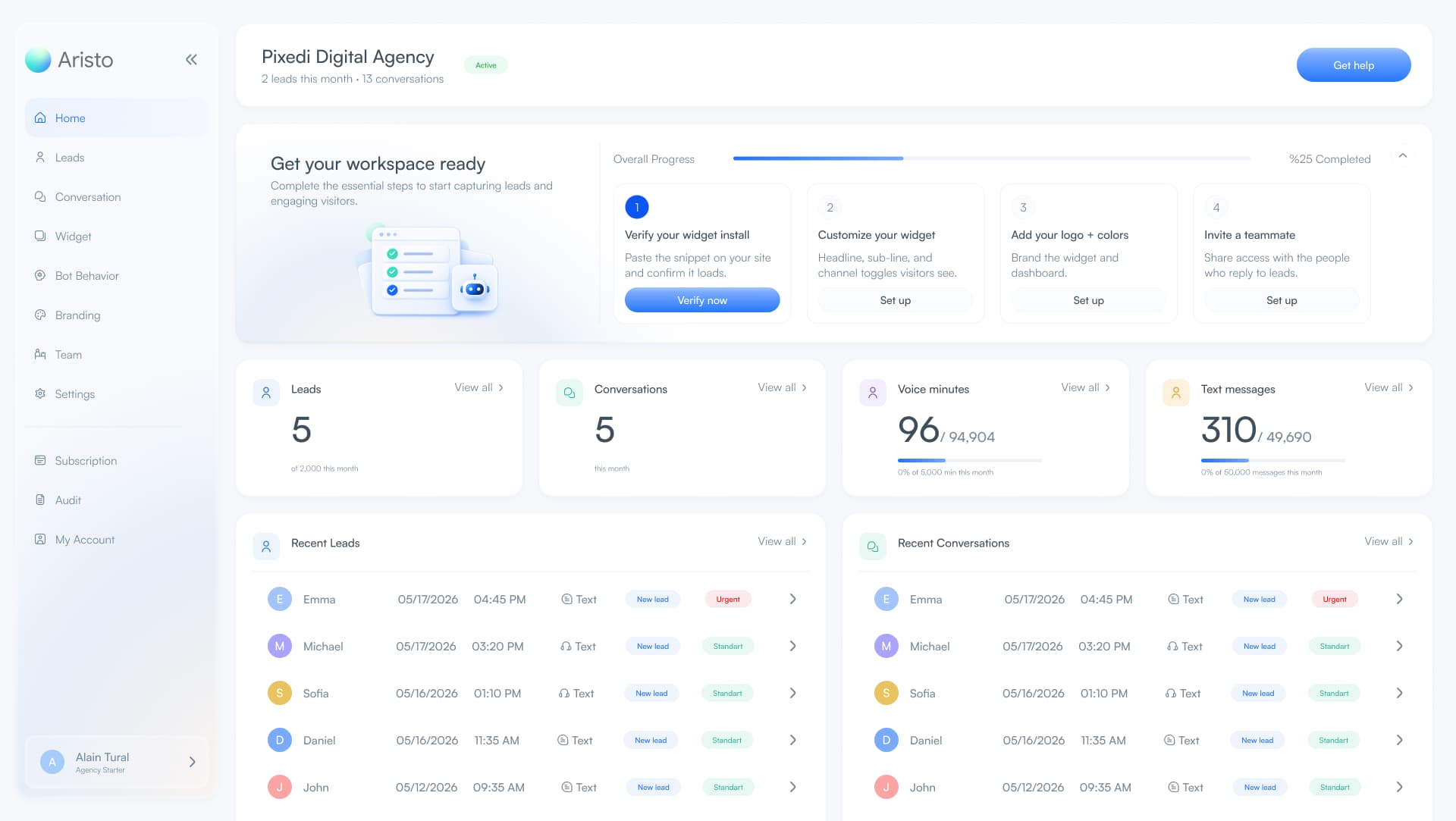 Aristo agency dashboard preview